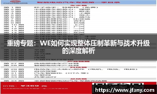 重磅专题：WE如何实现整体压制革新与战术升级的深度解析